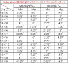 Additional Images1: Special Order Hot Rod Rallye Wheel Chrome/Bare