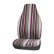 Photo2: Baja Blanket Bucket Seat Cover (2)