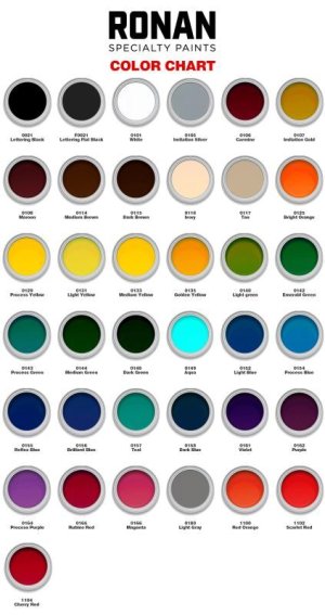 Photo3: 【30%OFF】Rubine Red 0165 - Ronan One Stroke Paints 237ml(1/2 Pint/8 fl oz)