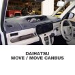 Photo1: DAIHATSU MOVE / MOVE CANBUS Dashboard Covers (1)