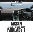 Photo12: NISSAN Original Dashboard Cover (Dashmat) (12)