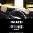 Photo1: ISUZU Original Serape Pattern Dashboard Cover (Dashmat) (1)